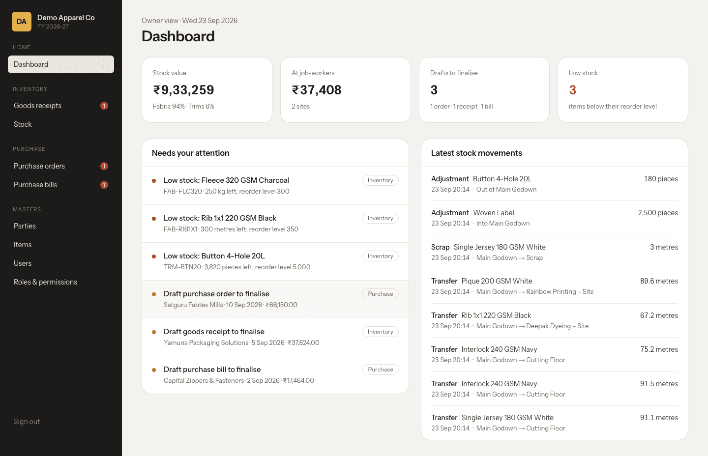 ERP dashboard showing stock value, stock at job-workers, drafts to finalise, low-stock alerts and the latest stock movements