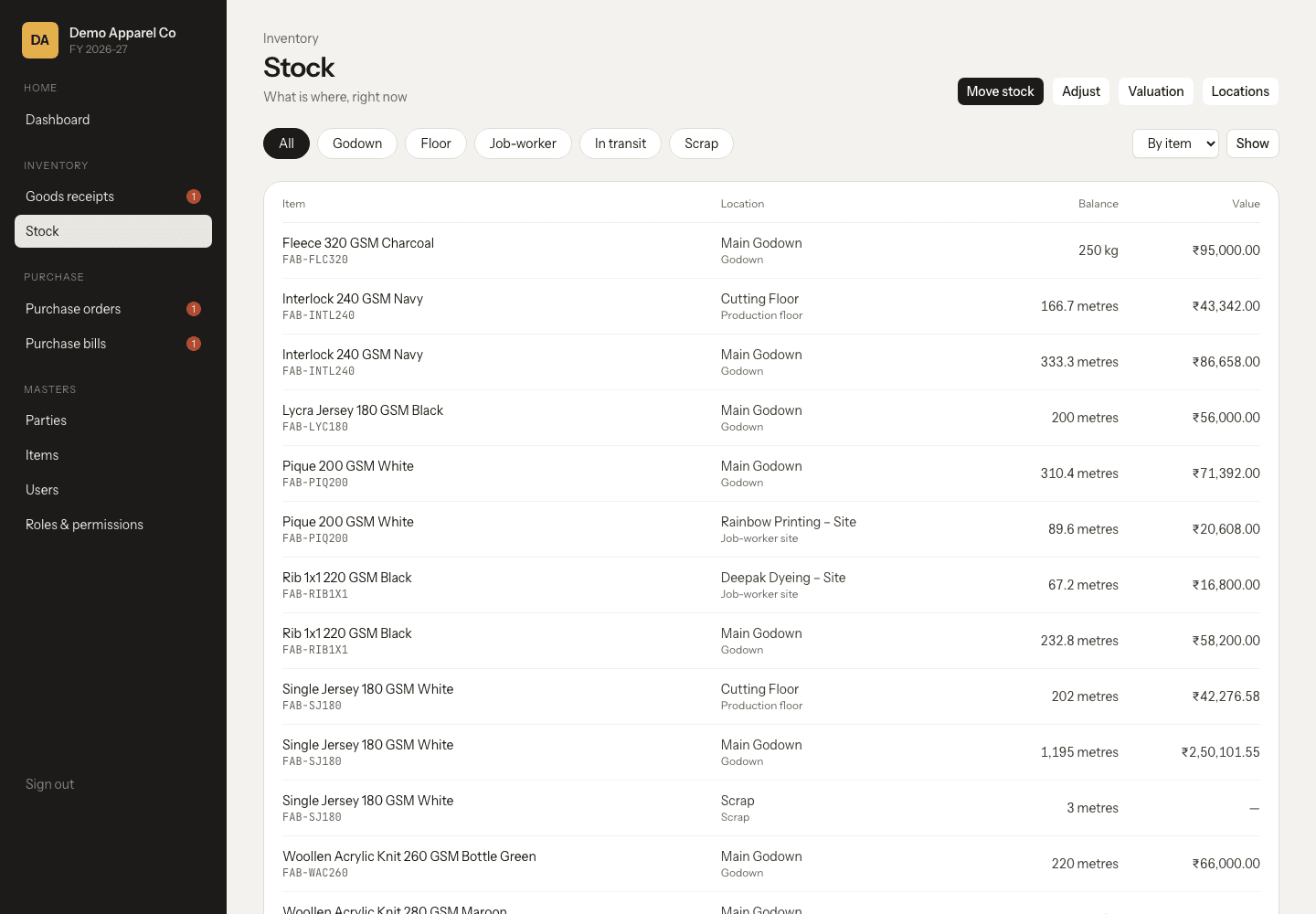 Stock screen listing fabric and trims by location with balances in metres, kilograms and pieces and their value